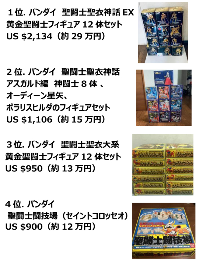 聖闘士星矢』グッズが eBay イーベイ でめっちゃ高値で売れていた